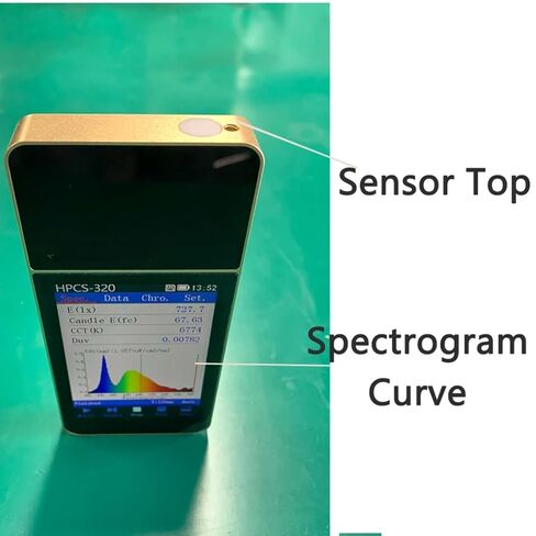 PPFD Photometer umol/m2/s HPL220P(顶部传感器) in Saudi Arabia