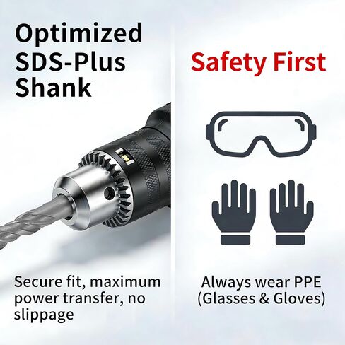 مجموعة لقم مثقاب البناء SDS Plus، 7 قطع 6.3 بوصة (160 مم) لقم ثقب مطرقة دوارة مع حقيبة تخزين 4 قطع طرف متقاطع مزدوج الخيط من الفولاذ التنغستن مثقاب الخرسانة للخرسانة والطوب والحجر والجدران in Kuwait