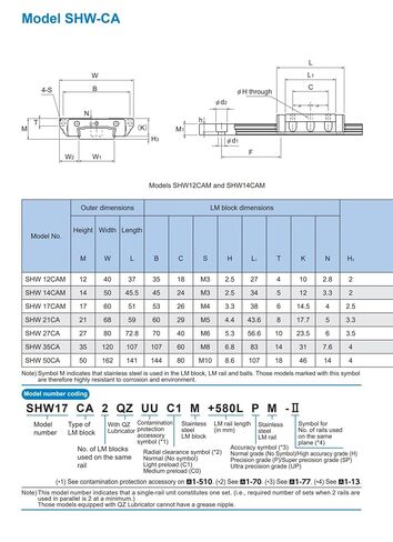 Linear Guide SHW50CA SHW 50CA SHW50 SHW50CA1UU/SS GK Rail Slider Block 1Pcs in Kuwait
