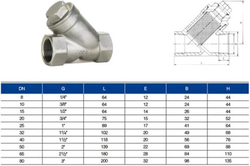 1/2" DN15 304 Stainless Steel Mesh Booster Pump Inline Y Filter Female Thread in Kuwait