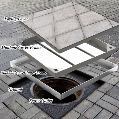 Professional Drainage Grate Invisible Square Inspection Cover for Courtyards/Garden Landscape Metal Access Hatchand Wear-Resistant (60x60x5cm) in Kuwait