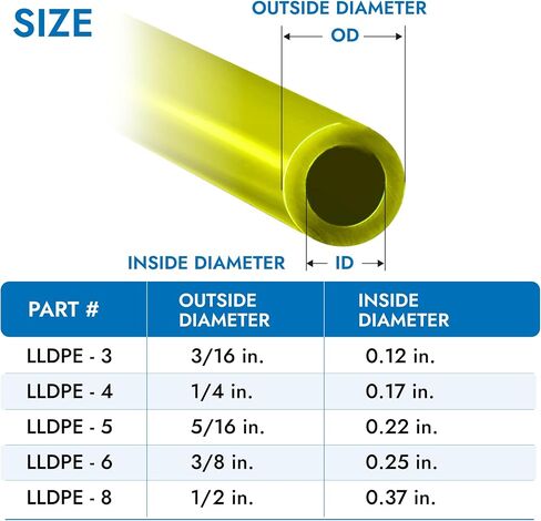 Neo-Pure - أنابيب بولي إيثيلين 1/4 بوصة OD LLDPE (معرف 0.17 بوصة) | خرطوم الهواء خرطوم الهواء لتطبيقات خط الهواء أو نقل السوائل | مرن ومتين (أخضر، 10 أقدام (1/4 بوصة OD)) in Kuwait
