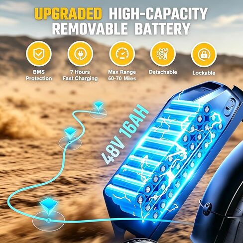 1500W Electric Bike for Adults, 20x4 Fat Tire Mountain Ebike, 28MPH Max Speed, 48V 15.6Ah Removable Battery, Full Suspension Electric Bicycle for Outdoor Adventure UL2849 in Kuwait