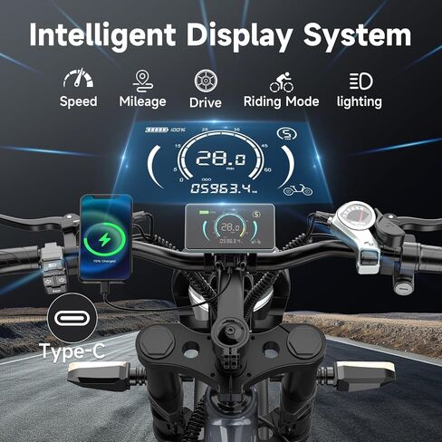 Electric Bike for Adults, 1500W-3000W Peak Fat Tire Ebike, Class 2 Moped Style All-Terrain Electric Bicycle with Advanced Suspension, UL 2849 Certified Removable Battery in Kuwait