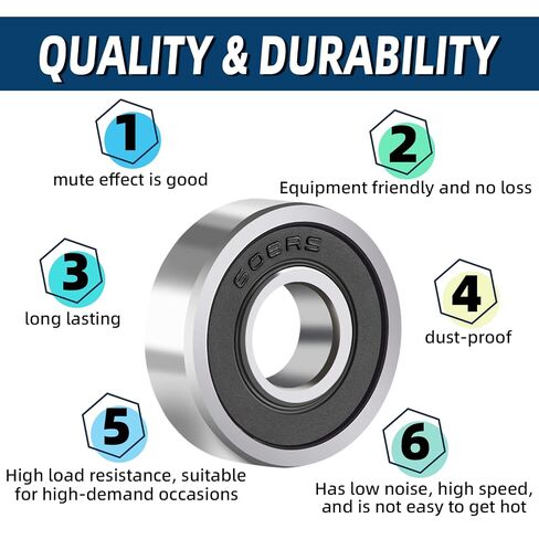 40 Pcs 608 2RS Ball Bearings – Bearing Steel and Double Metal Sealed Miniature Deep Groove Ball Bearings (8mm x 22mm x 7mm) in Kuwait