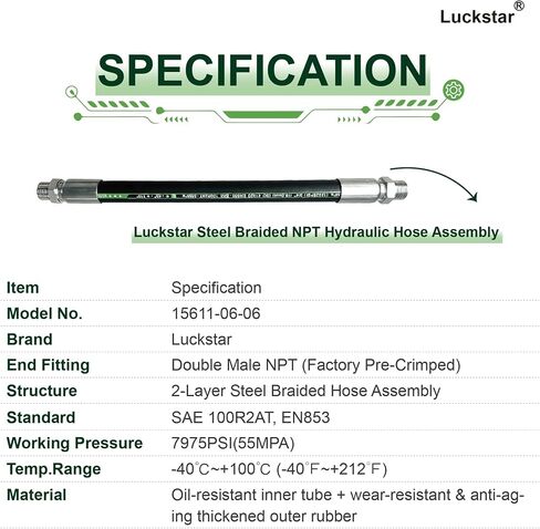 مجموعة خرطوم هيدروليكي Luckstar 18 بوصة طويلة 3/8 بوصة، 15611-06-06 ذكر NPT x ذكر NPT، سلكين مضفرين، SAE 100R2AT / EN853 2SN، 7975 رطل لكل بوصة مربعة ضغط العمل in Kuwait
