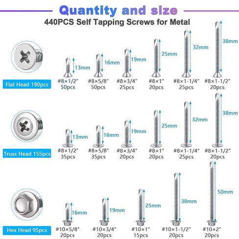 mxuteuk 440PCS #8#10 Self Tapping Screws for Metal 410 Stainless Steel Screws Assortment Set Truss Head & Hex Head & Flat Head Self Tapping Screws (Length 1/2" to 2") in Kuwait