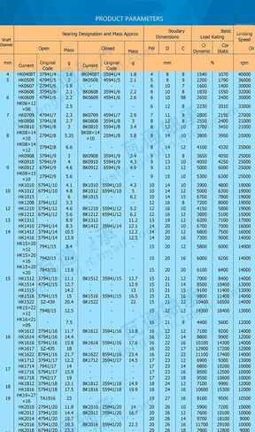 5 قطعة HK1616 16x22x16 مللي متر اتجاه مزدوج محمل ذو بكرات إبرية تحمل in Kuwait