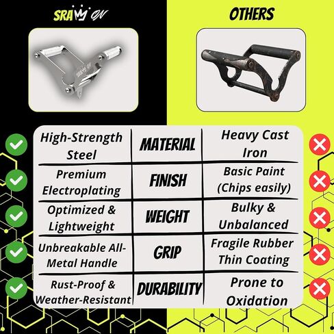 V Bar attachment, T Bar row attachment, Landmine Attachment for Barbell, Landmine Handle, Double D Handle, Viking Press Landmine Attachment, Foldable V, Steel with Electroplating – USA Patented. in Kuwait