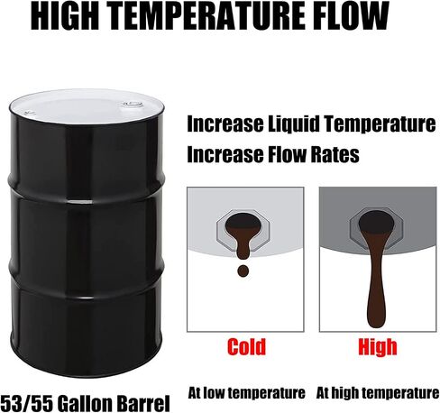 Heavy Duty Silicone Drum Heater Pad for 55 Gallon Oil Drums & Tanks - Adjustable Thermostat for Efficient Heating & Temperature Control in Kuwait