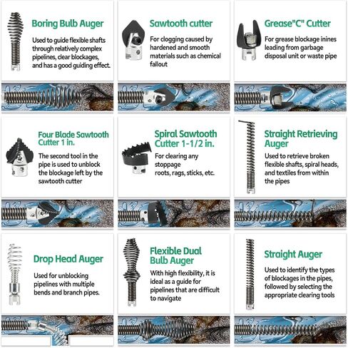 10PCS Drain Cleaning Kit for RID-GID Sectional Drain Cables – Heavy Duty Cutters & Augers Compatible with K-400, C-4, C-6, C-7, C-8, C-9 Machines - for 5/16", 3/8" & 5/8" Cables in Kuwait