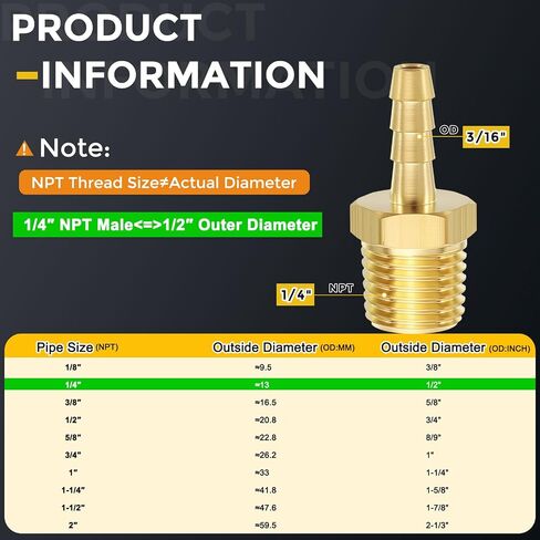 20 قطعة من METALLIXITY محول خرطوم نحاسي إلى NPT ذكر 3/16 بوصة Barb x 1/4 بوصة NPT ذكر للسيارات والدراجات النارية والبحرية والشاحنات وأنظمة الوقود RV in Kuwait
