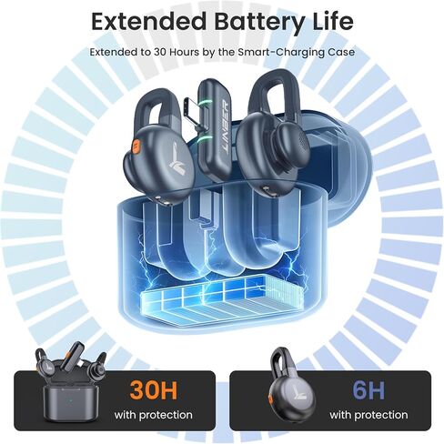 ميكروفون Lavalier لاسلكي لأجهزة iPhone وAndroid، ميكروفون صغير USB-C مع خاصية إلغاء الضوضاء AI، نطاق 196 قدمًا، بطارية 50 ساعة، ميكروفون مثبت على طية صدر السترة لإنشاء محتوى تسجيل مقابلة على YouTube in Kuwait