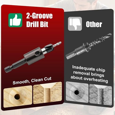 9 Pieces Countersink Drill Bit Set, 5 Sizes Two-Flute Tapered HSS Drill Bits with Adjustable Depth Stop Collar and Wrench, Woodworking Tools for Screw Pilot Holes in Softwood Hardwood MDF in Kuwait