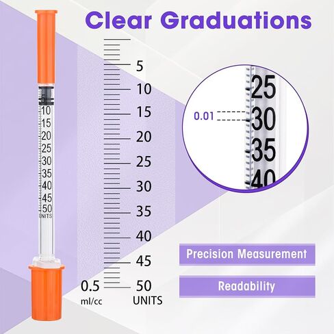 1/2mL/cc Lab Utensils with 30Ga 5/16inch(8mm), Disposable Individually for Liquid Measurement, Pack of 20 in Saudi Arabia