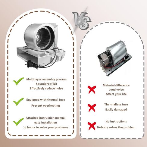 مجموعة محرك سخان الحمام S97017648 مناسبة لمروحة عادم Broan NuTone | 120 فولت 0.9 أمبير 60 هرتز استبدال 97017648 89306000 محرك 100CFM 1050 وات لـ 605RP، 660RP، 665RF، 9965 مروحة عادم الحمام in Kuwait