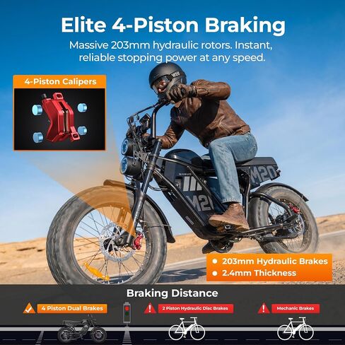 ENGWE M20 3.0 3300W Off-Road Electric Bike—Cruise Control, Speed 40MPH, 60V 40Ah Battery 2h Fast Charging, 180Mile Range, 120Nm of Torque, Hydraulic Brakes and Full Suspension (Black, Dual Battery) in Kuwait