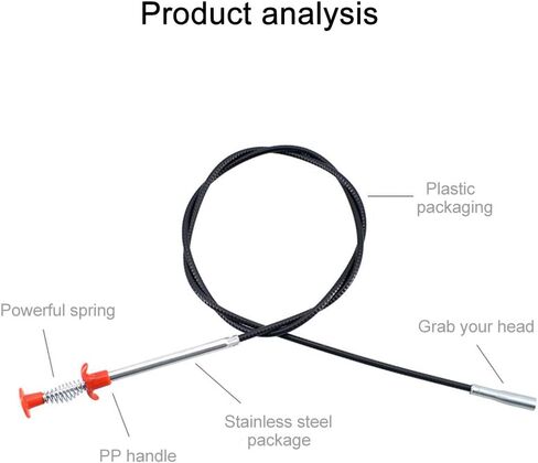 Flexible Grabber Claw Pick Up Tool, 22.4 Inch Long Reach Bendable Hose Reacher with 4 Claws, Slim Mechanical Suction Assist for Sink Drains, Toilet, Sewer, Clogged Hair Removal(0.57m) in Kuwait