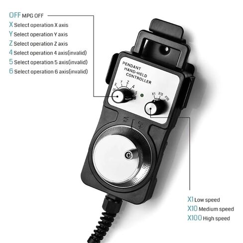 Electronic MPG Handwheel Controller for 3018-PROVer &3018-MX3 in Saudi Arabia