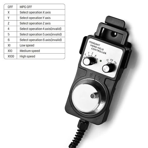 Electronic MPG Handwheel Controller for 3018-PROVer &3018-MX3 in Saudi Arabia