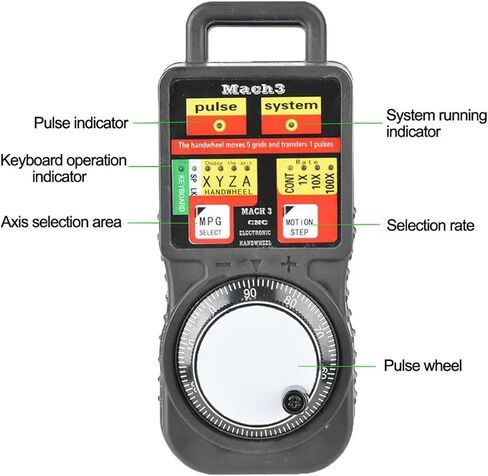 4-axis electronic handwheel USB industrial manual control pulse generator manual pulse generator in Saudi Arabia