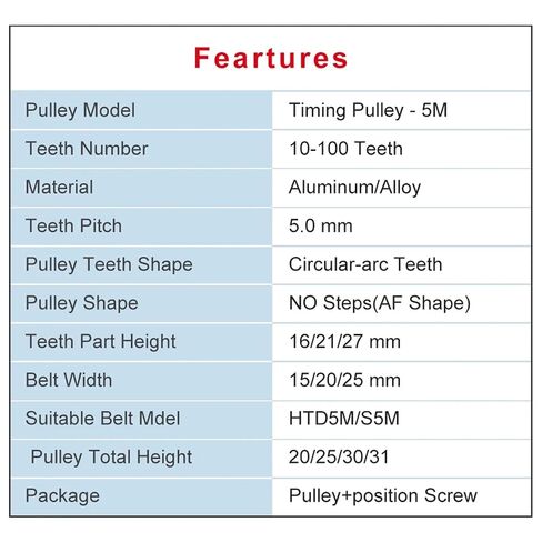 5M 50T Timing Pulley Bore Size 8/10/12/14/15/16/17/19/20/22/25mm Aluminum Circular 1Pcs(12 mm,Belt Width 25 mm) in Kuwait