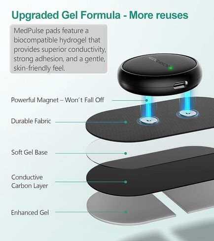 Medcursor TENS Unit Replacement Pads, 8-Pack Electrode Pads with Strong Magnetic Snap, Biocompatible Hydrogel, Reusable 30 Times, Upgraded Self-Stick Performance, Compatible with Medcursor TENS Units in Kuwait