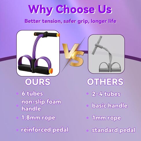 Pedal Resistance Band with Handle, Resistance Bands with Handles, Multifunctional Pedal Resistance Band, 6-Tube Yoga Stretch Bands for Exercise in Kuwait