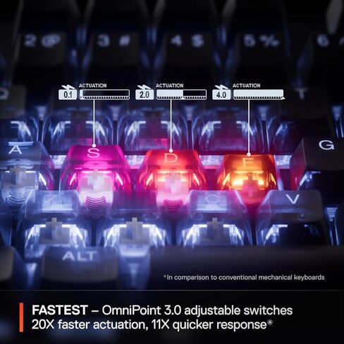 مفاتيح SteelSeries Apex Pro TKL Gen 3 White OmniPoint 3.0 - تشغيل قابل للتعديل - مشغل سريع - إعدادات مسبقة جاهزة للعبة - وضع الحماية - النقر السريع/SOCD - OLED - RGB - أغطية مفاتيح PBT - USB-C (متجدد) in Kuwait