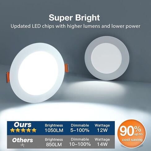 Amico 4 Pack 6 Inch 5CCT Ultra-Thin LED Recessed Ceiling Light with Junction Box, 2700K/3000K/3500K/4000K/5000K Selectable, 12W Eqv 110W 1050LM Brightness Dimmable Canless Wafer Downlight, ETL & FCC in Kuwait
