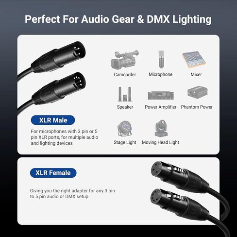 NEEWER XLR 3 Pin Male to XLR 5 Pin Female & 3Pin Female to 5Pin Male Audio Adapter Cables, 1 ft (30 cm), 2 Pack Converter Cords Set for Microphones DMX Stage Lights Mixers, MS028 in Kuwait