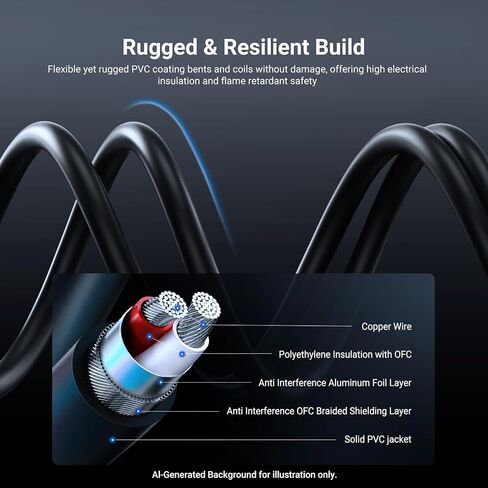 NEEWER XLR 3 Pin Male to XLR 5 Pin Female & 3Pin Female to 5Pin Male Audio Adapter Cables, 1 ft (30 cm), 2 Pack Converter Cords Set for Microphones DMX Stage Lights Mixers, MS028 in Kuwait