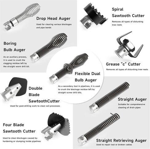 10-Piece Drain Cleaning Kit, Clog Removal Set with Heavy-Duty Plunger, Auger Snake, Wrench & Tools for 5/16-inch to 3/4-inch Drain Snake Cable – for Sink, Toilet, Shower & Drainpipes in Kuwait