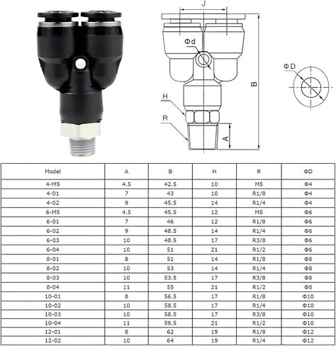 Pneumatic Air Connector Fitting PD 4mm 6mm 8/10mm Thread 1/8 1/4 3/8 1/2 Black Plastic Hose Fittings 1Pcs(12-04 (12mm-1l2)) in Kuwait