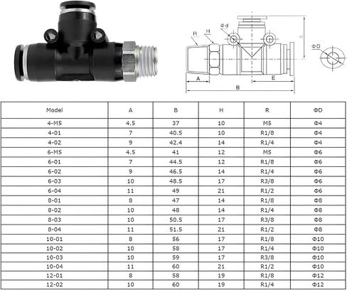 Pneumatic Air Connector Fitting PD 4mm 6mm 8/10mm Thread 1/8 1/4 3/8 1/2 Black Plastic Hose Fittings 1Pcs(12-04 (12mm-1l2)) in Kuwait