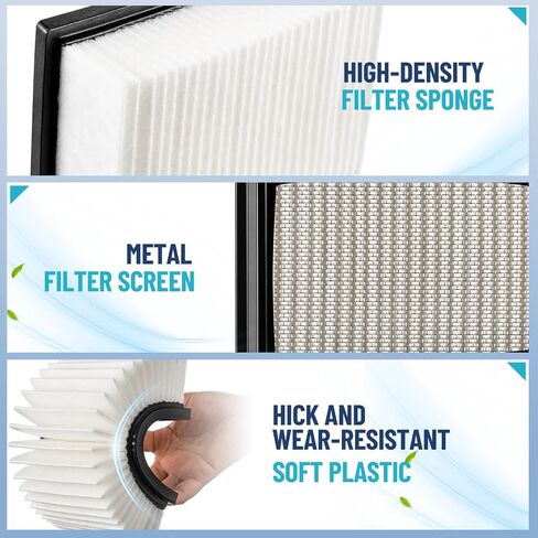 Lewtemi 2 Pack Fiber Cellulose Dust Panel Filter Compatible with Tennant 5680 5700 T12 T7 R14 Industrial Floor Scrubber Replacement Filter Replaces 370113 1037821, 6.3 x 5.2 x 2.3" in Kuwait