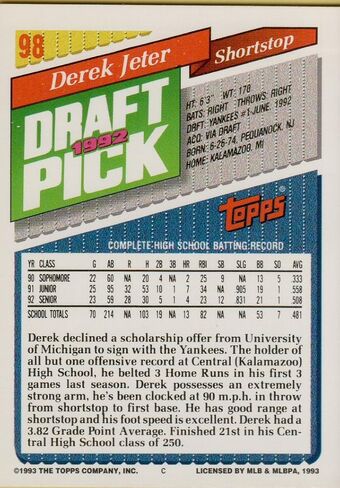 DEREK JETER ROOKIE CARD - 1993 TOPPS"1992 DRAFT PICK" BASEBALL CARD #98 (NEW YORK YANKEES) FREE SHIPPING in Kuwait