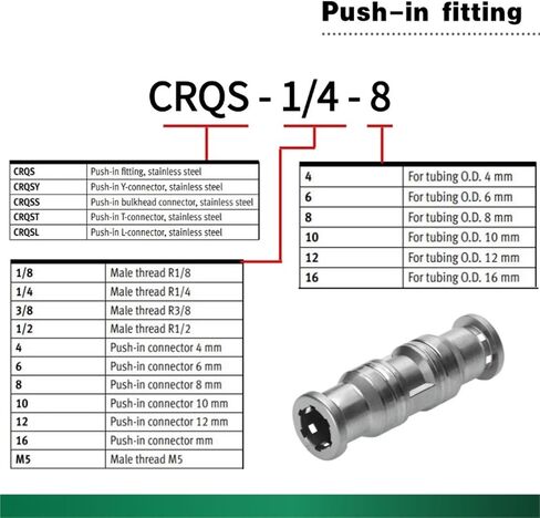 1 قطعة CRQS CRQST-4 6 8 10 12 16 M5 1/8-4 6 8 10 12 وصلة تركيب المكونات الهوائية (M5-6,CRQS-) in Kuwait