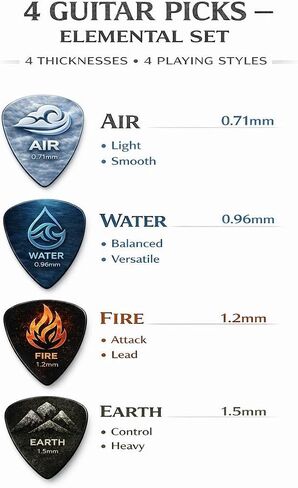 Four Elements Guitar Picks | Mixed Thickness 4-Pack (0.71mm - 1.5mm) | in Kuwait