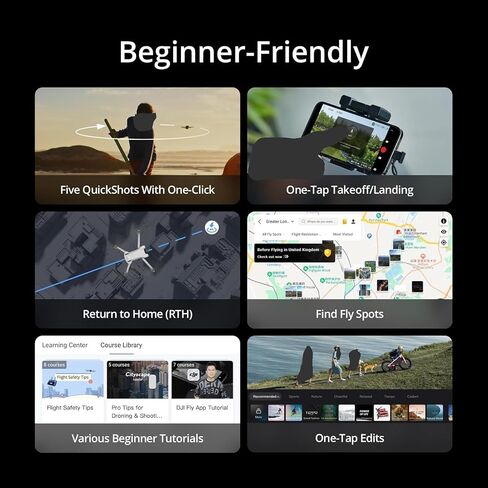 DJI Mini 3 Drone with DJI RC Remote (Built-In Screen), 4K Camera, 38-Min Flight Time, Fly More Combo Bundle with 128GB SD Card, USB 3.0 Reader & 2-Year Warranty in Kuwait
