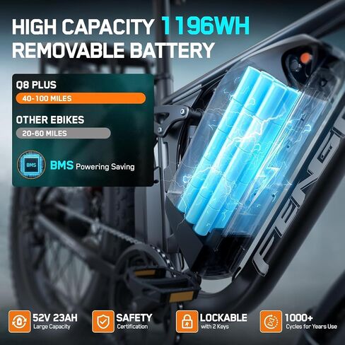 دراجة كهربائية 5000 واط للبالغين، 45 ميلاً في الساعة بمحرك مزدوج Ebike 52V 23AH 1196WH E Bike 100 ميل طويل المدى للدراجة تعليق كامل 26 بوصة إطار سميك للطرق الوعرة للرجال ثنائي قرص الفرامل الهيدروليكي Ebike in Kuwait