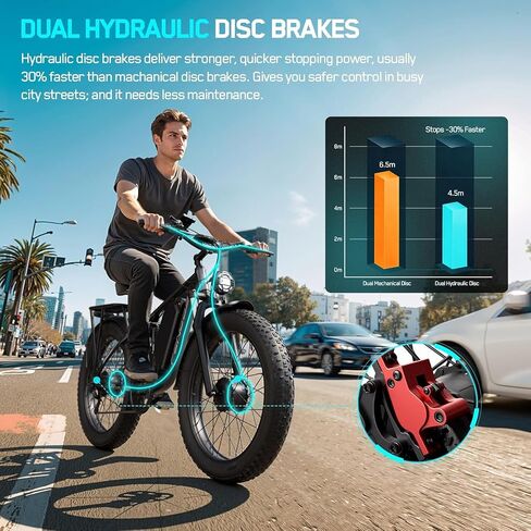 دراجة كهربائية 5000 واط للبالغين، 45 ميلاً في الساعة بمحرك مزدوج Ebike 52V 23AH 1196WH E Bike 100 ميل طويل المدى للدراجة تعليق كامل 26 بوصة إطار سميك للطرق الوعرة للرجال ثنائي قرص الفرامل الهيدروليكي Ebike in Kuwait