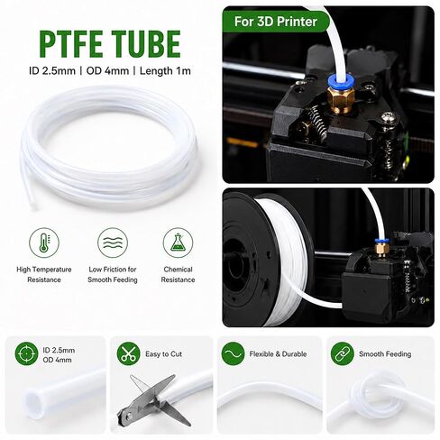 مجموعة أدوات الطابعة ثلاثية الأبعاد لـ Creality K2/K2 Pro/K2 Plus/Combo، مجموعة الصيانة | طقم تنظيف مع ممسحة فوهة، وجورب سيليكون، وكزة انسداد، وأنبوب PTFE، ومفتاح ألين، وملقط، وأدوات قطع وإصلاح in Kuwait