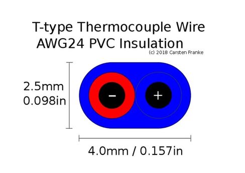 سلك مزدوج حراري من نوع T AWG 24 سلك صلب ث. عزل PVC - 10 ياردة in Kuwait