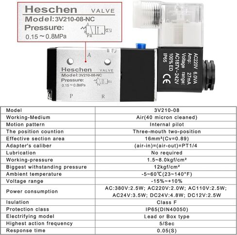 Heschen Electrical Pneumatic Solenoid Valve 3V210-08 220VAC 6.0VA PT1/4 3/2 Way CE in Saudi Arabia