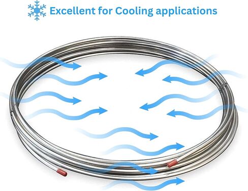 Stainless Steel Tubing Coil, Type 316-3/8" OD x 100 ft, .028 Wall in Saudi Arabia