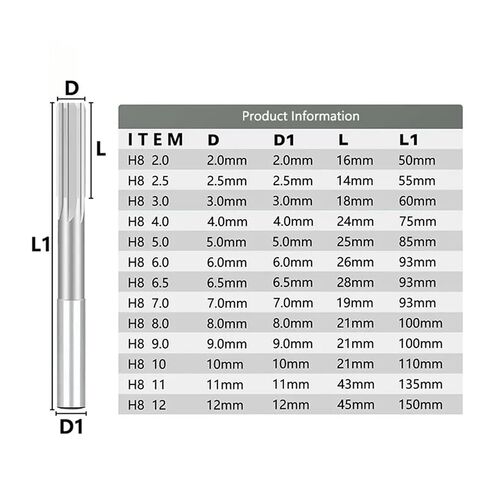 HSS Machine H8 1.0-12mm Chucking Flute Common Round Shank Tool 1Pcs(H8 4.0mm) in Kuwait