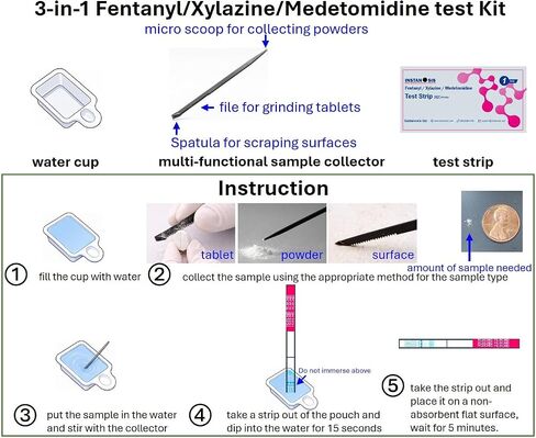 3-in-1 Fentanyl/Xylazine/Medetomidine Test Kits for Liquid, Pills & Powder Substances, 5 Count, Made in USA, Upgraded Version with Sampling and Preparation Tools Included in Kuwait