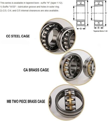 Spherical Roller Bearing 23121 CA CC/W33 for Crushing Machine Bearing 23121CA/W33 for Vibrating Screen in Kuwait