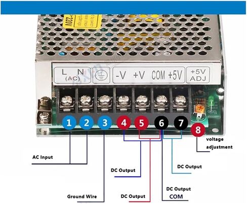 Triple Output DC Power Supply 50W 5V 12V 24V,smps Power Supply for led Driver,AC110V/220V to DC 5V 12V 24V in Kuwait